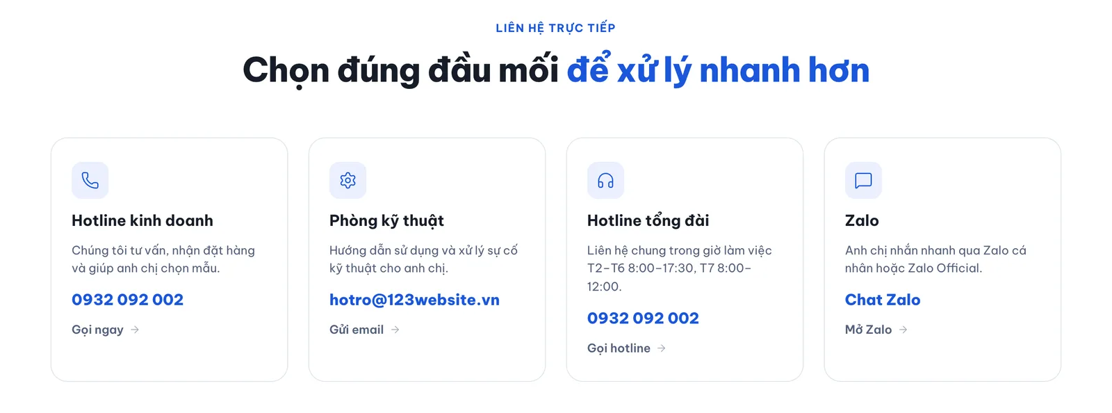 Trang liên hệ chia rõ hotline, email kỹ thuật và Zalo theo từng đầu mối