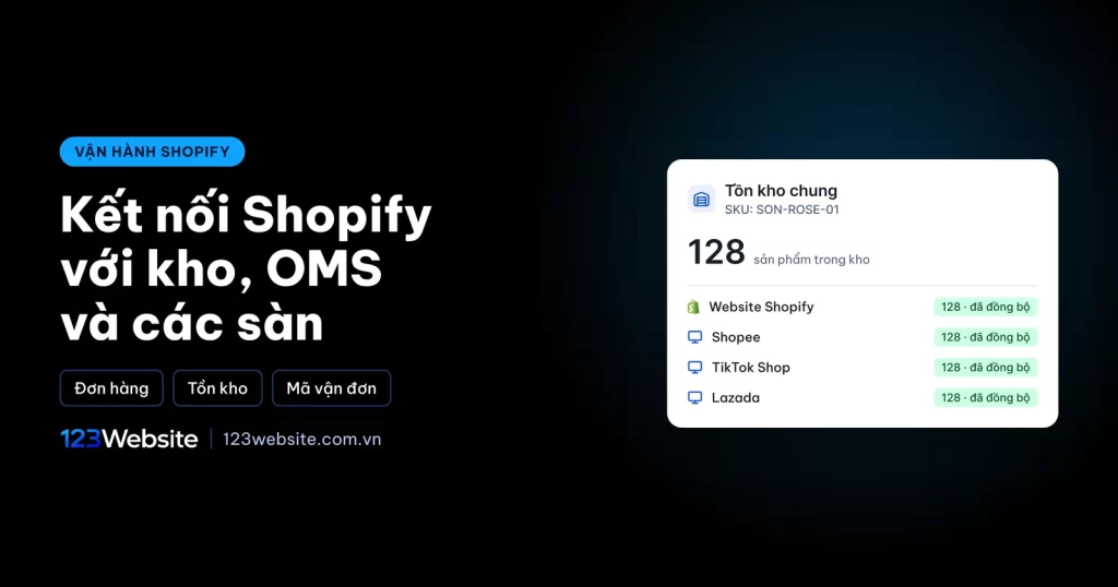 Kết nối Shopify với kho, OMS và sàn: đồng bộ đơn, tồn kho