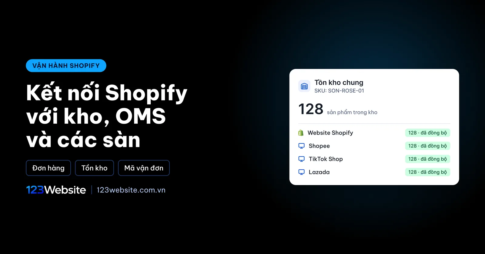 Kết nối Shopify với kho, OMS và sàn: đồng bộ đơn, tồn kho