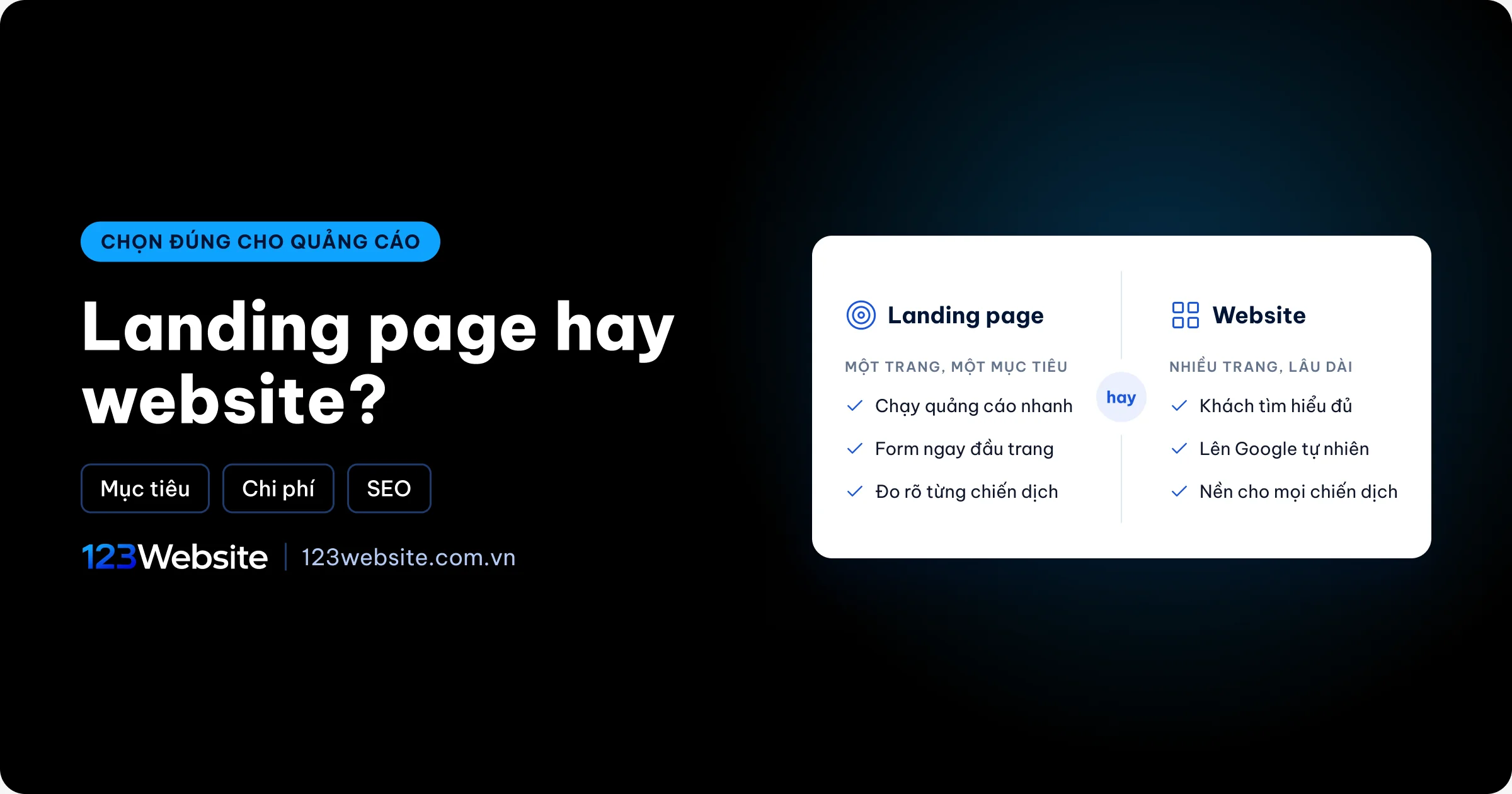 Landing page hay website: khác nhau thế nào, nên chọn gì?