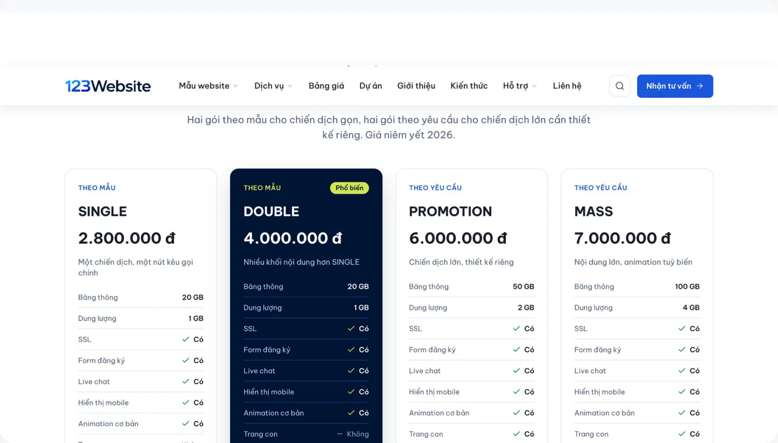 Bốn gói landing page SINGLE, DOUBLE, PROMOTION, MASS trên trang bảng giá của 123Website