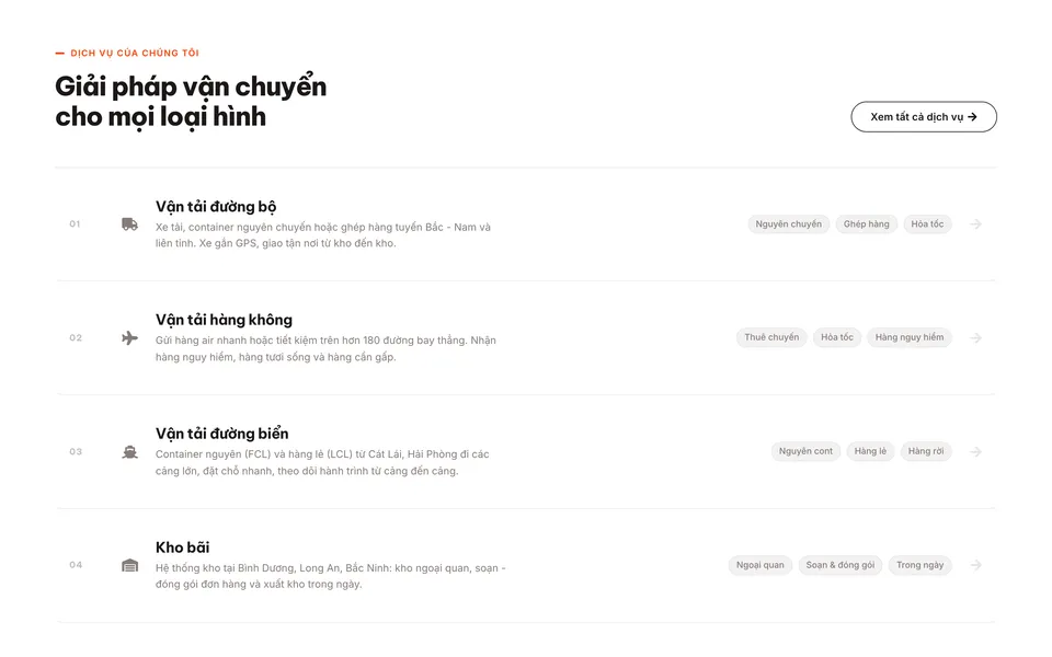 Giao diện mẫu Meridax tại 123Website