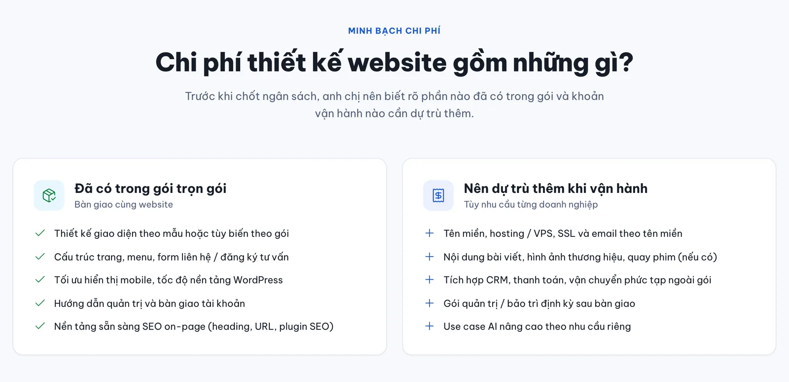 What the website design fee includes on the 123Website price list