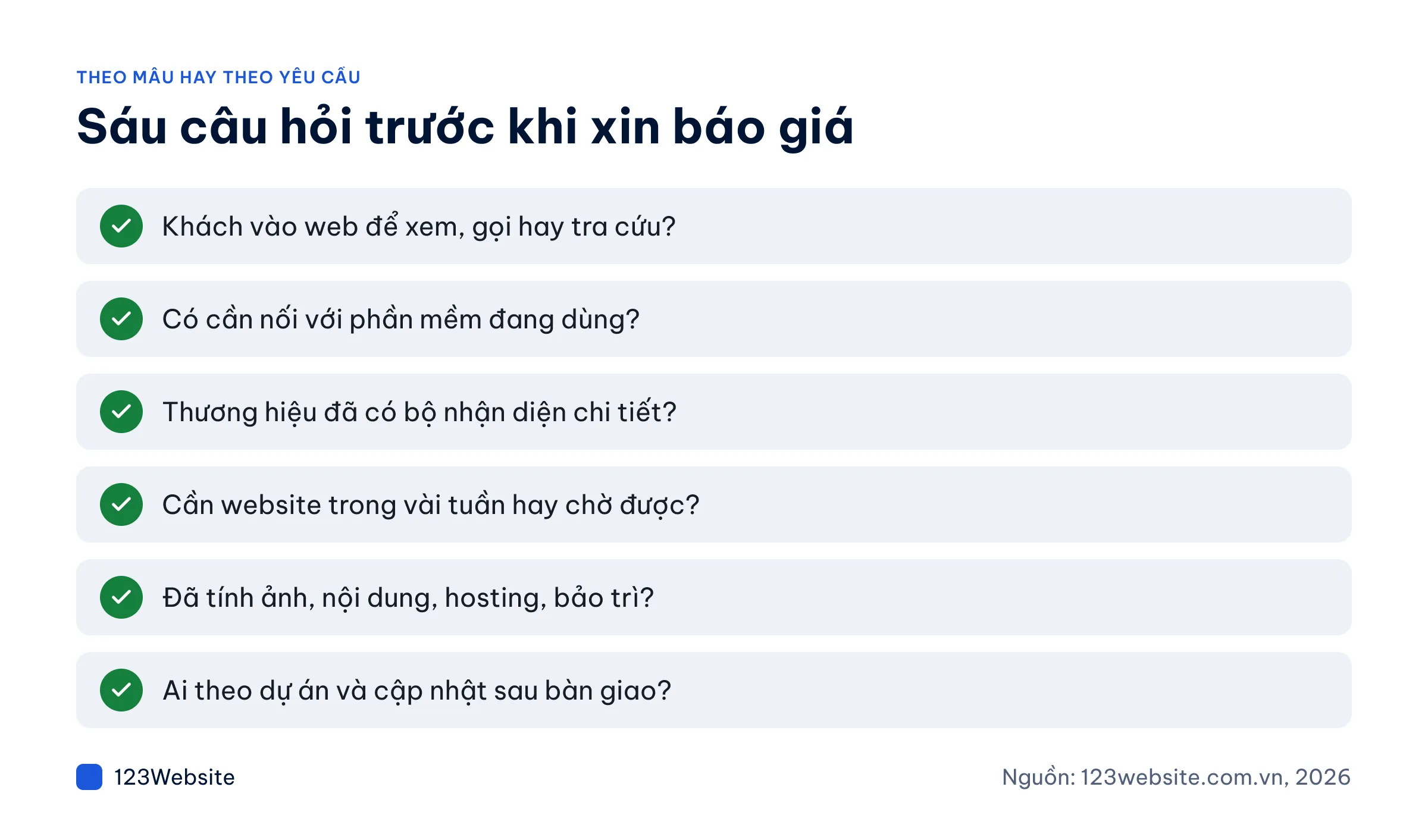 Checklist sáu câu hỏi chọn website theo mẫu hay theo yêu cầu