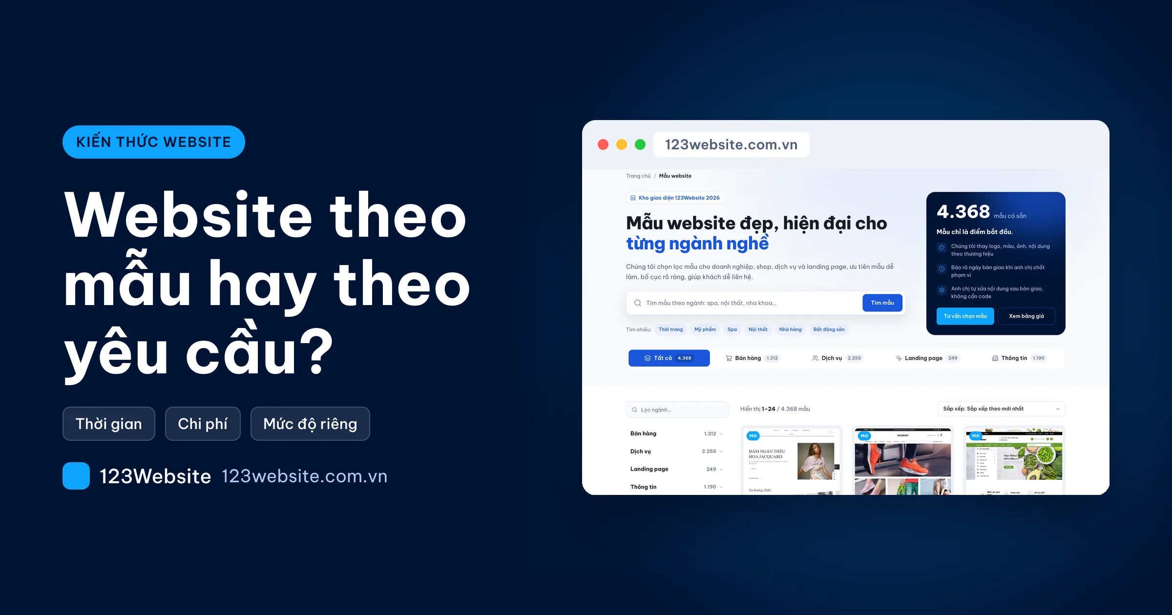 Thiết kế website theo mẫu hay theo yêu cầu: chọn hướng nào