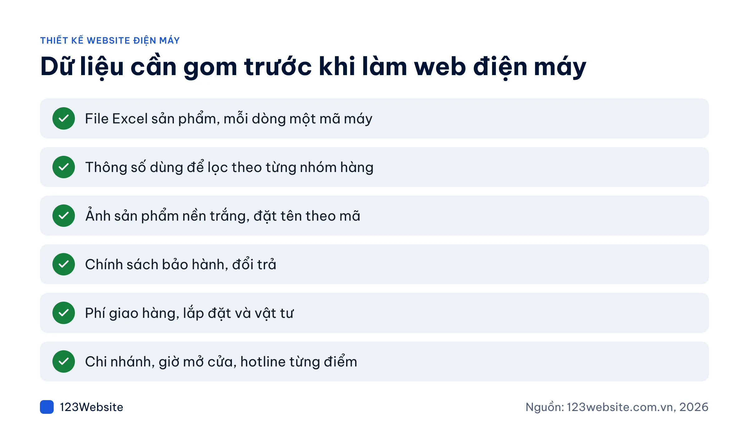 Sơ đồ checklist dữ liệu sản phẩm cần chuẩn bị cho website điện máy