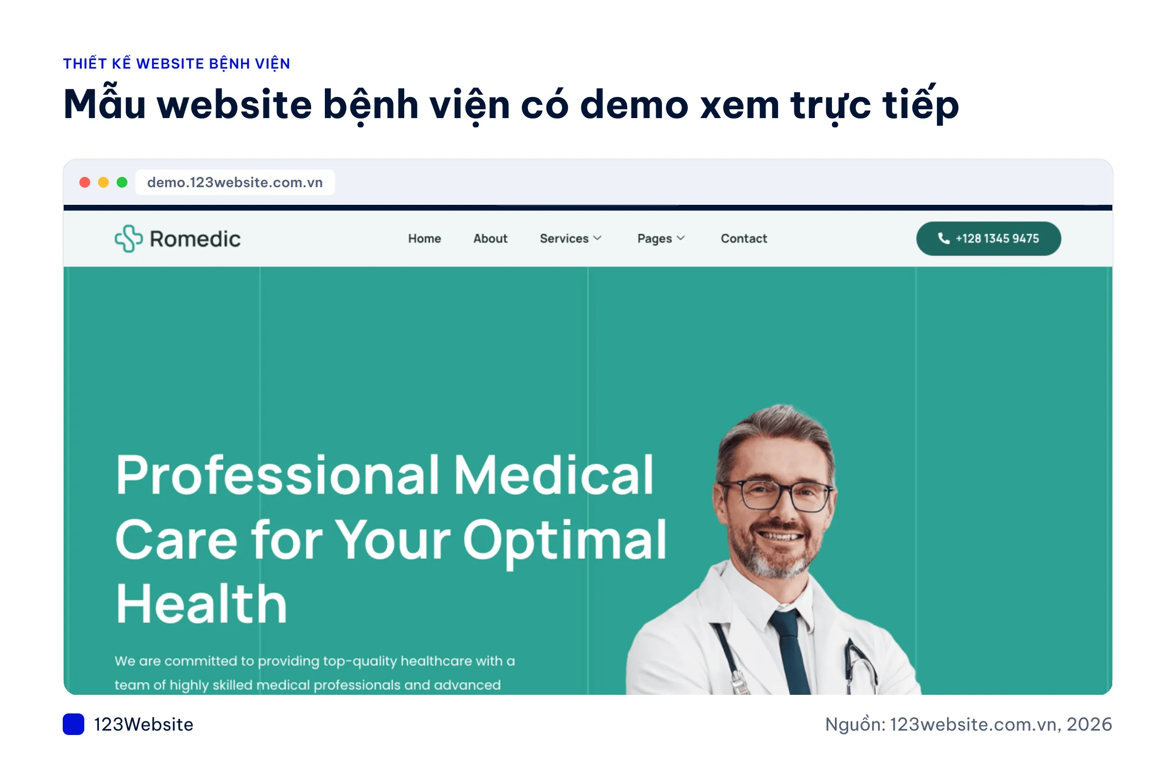 Ảnh chụp các mẫu website bệnh viện Healthca, MedisCare, Medixo, Romedic, Novant, Medicate