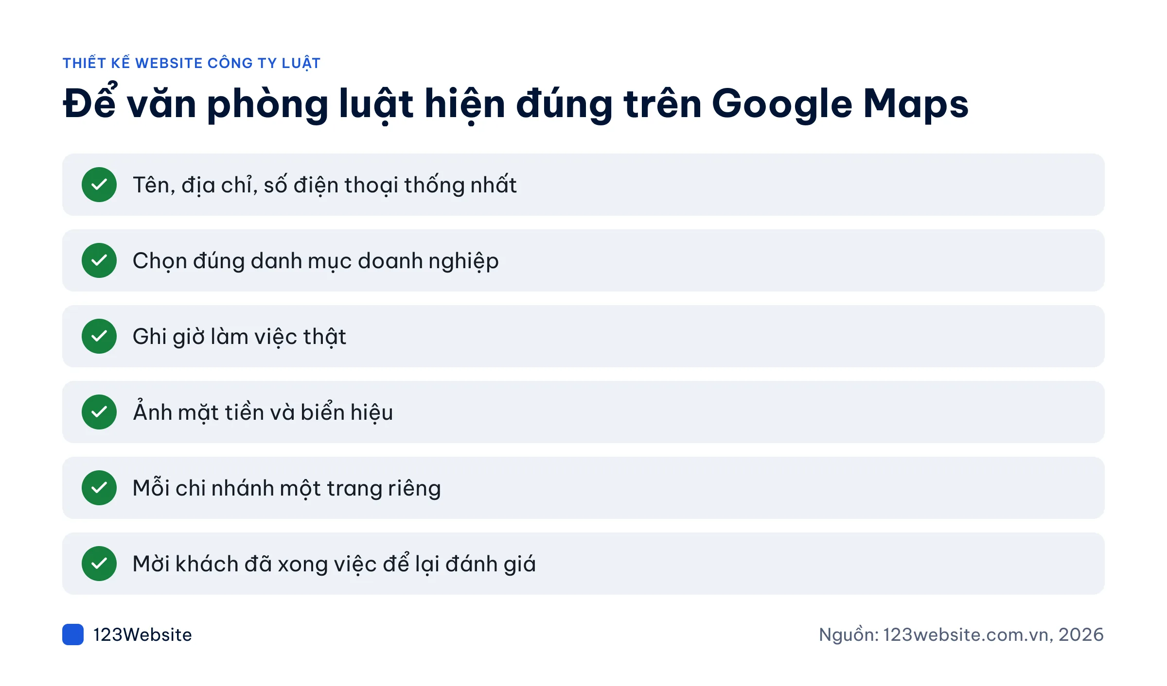 Checklist việc cần làm để văn phòng luật hiện đúng trên Google Maps