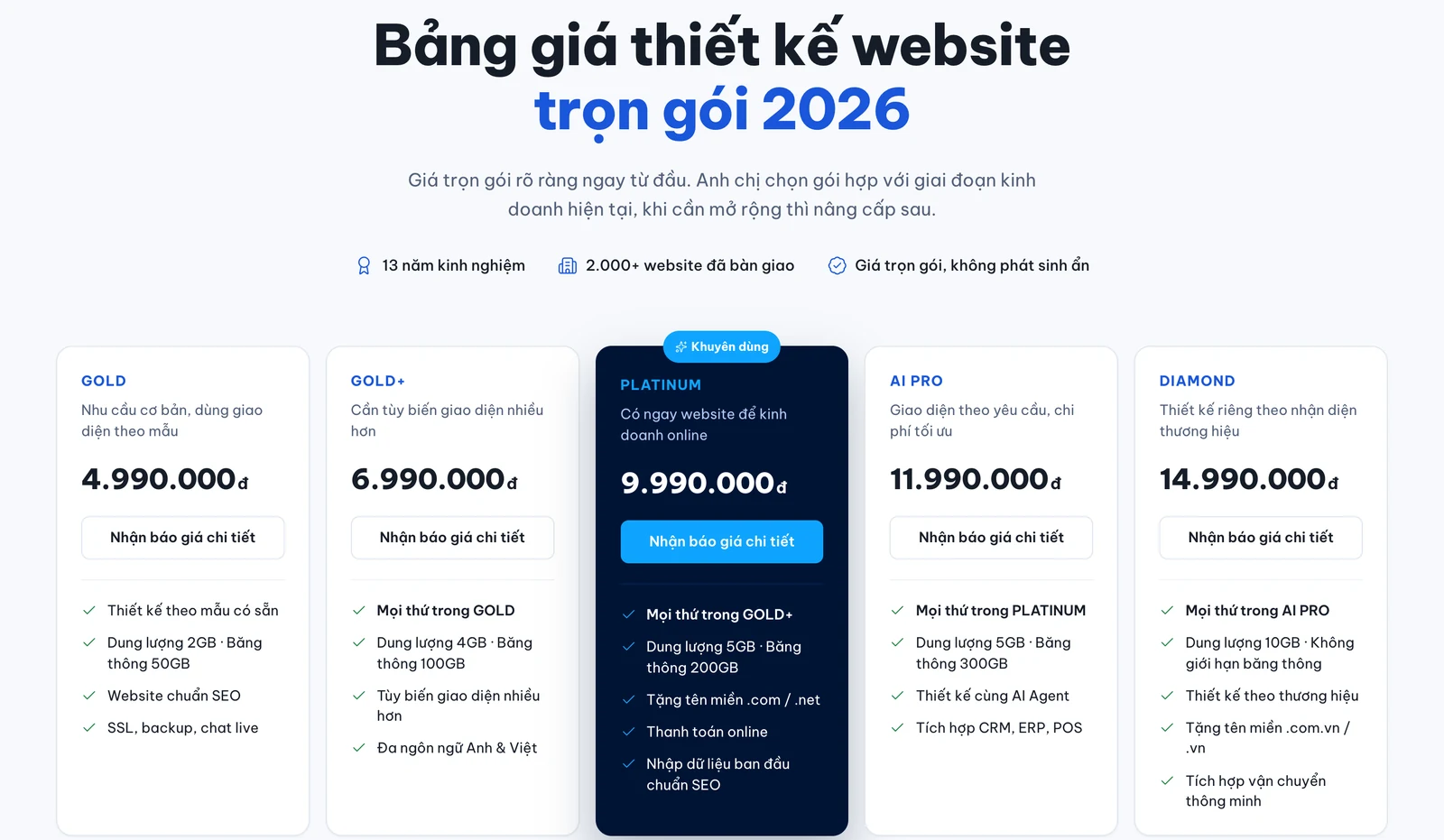 Bảng giá thiết kế website trọn gói của 123Website với các gói GOLD đến DIAMOND