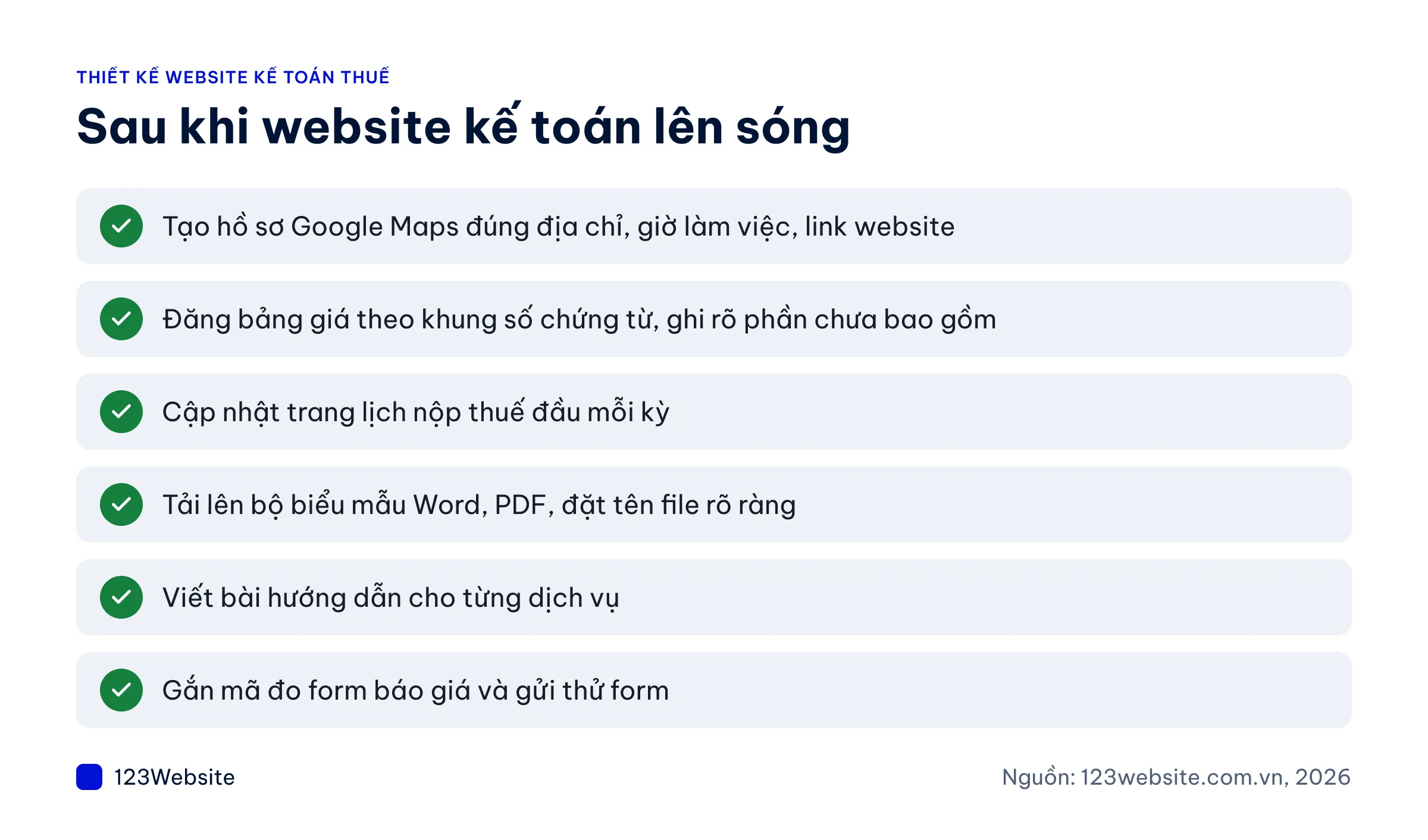 Sơ đồ checklist việc cần làm sau khi website kế toán thuế lên sóng