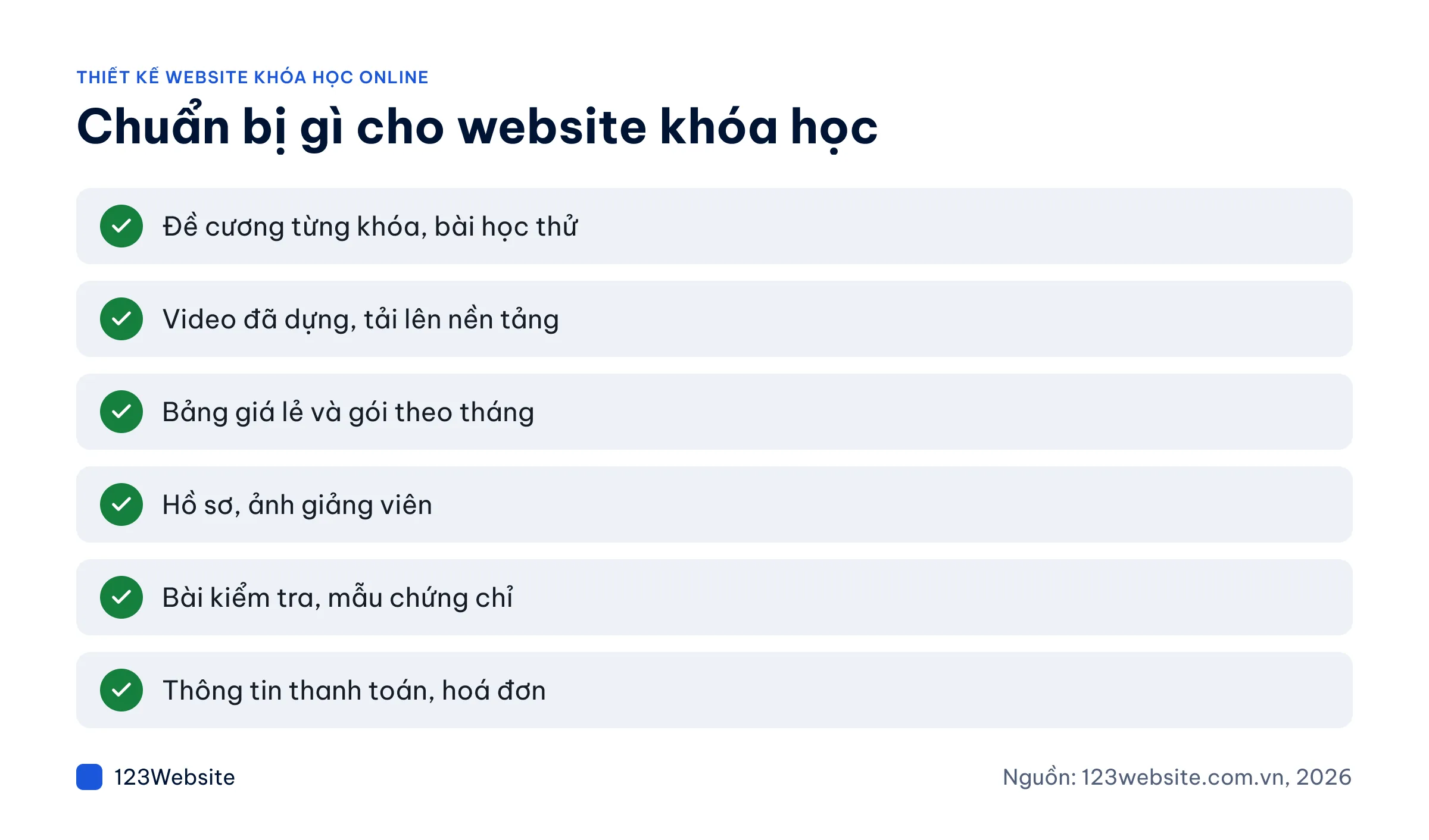 Checklist tài liệu cần chuẩn bị cho website khóa học online