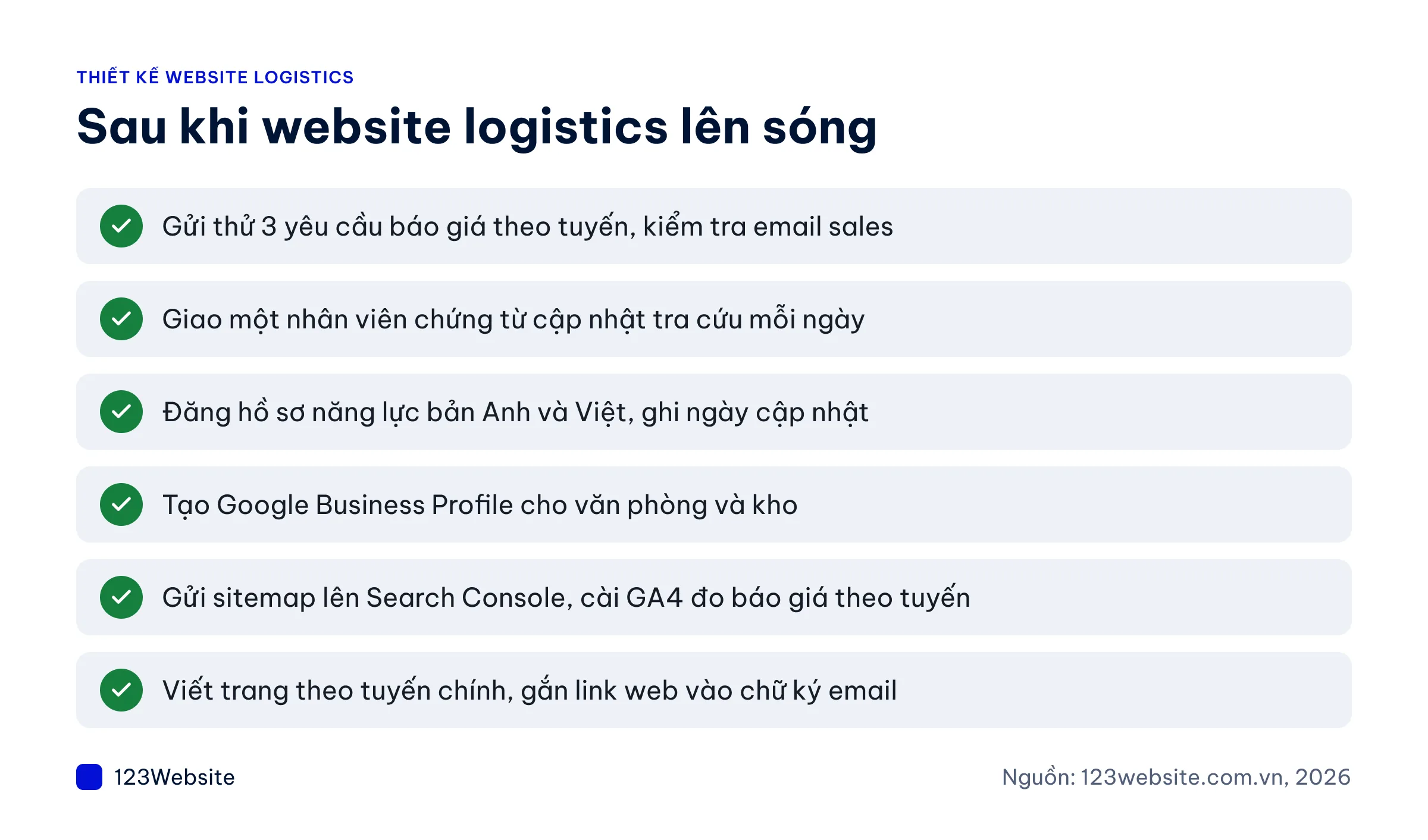 Sơ đồ checklist việc cần làm sau khi website logistics lên sóng