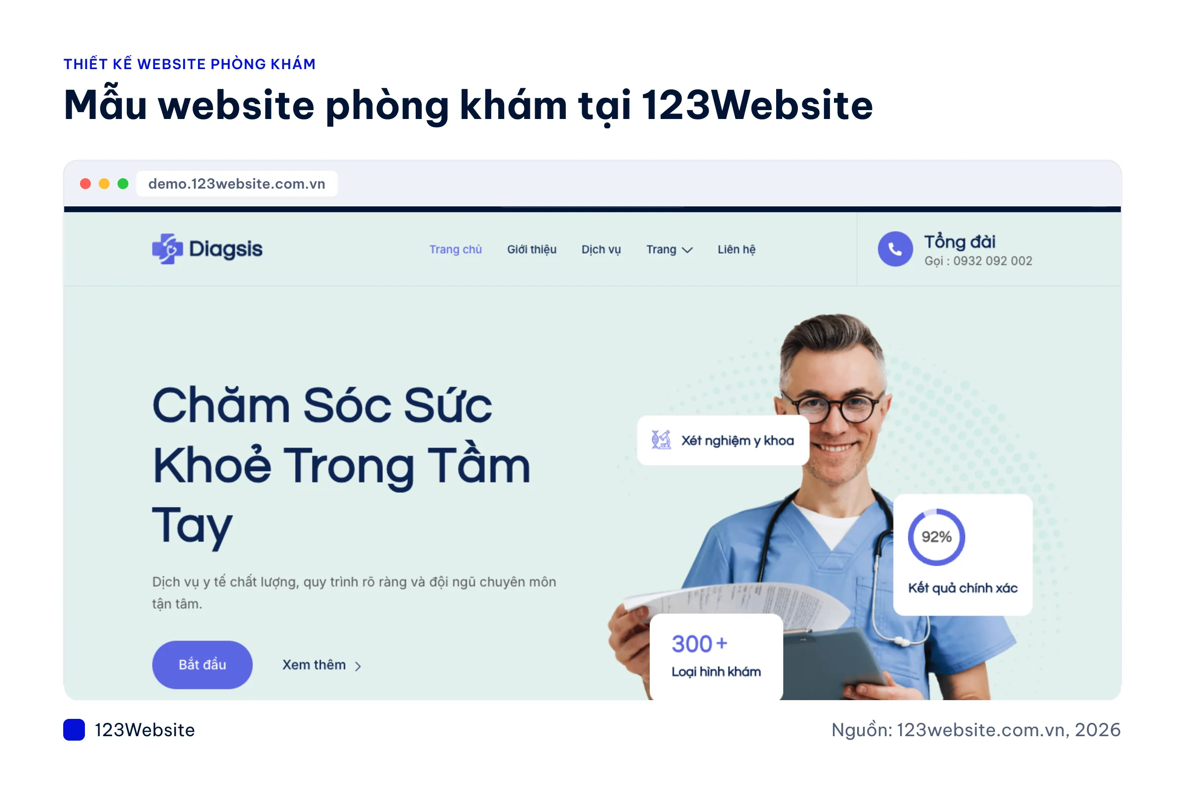 Ảnh chụp mẫu website phòng khám Medwell, Diagsis, Medivue, Healix, MediLife, Mediq