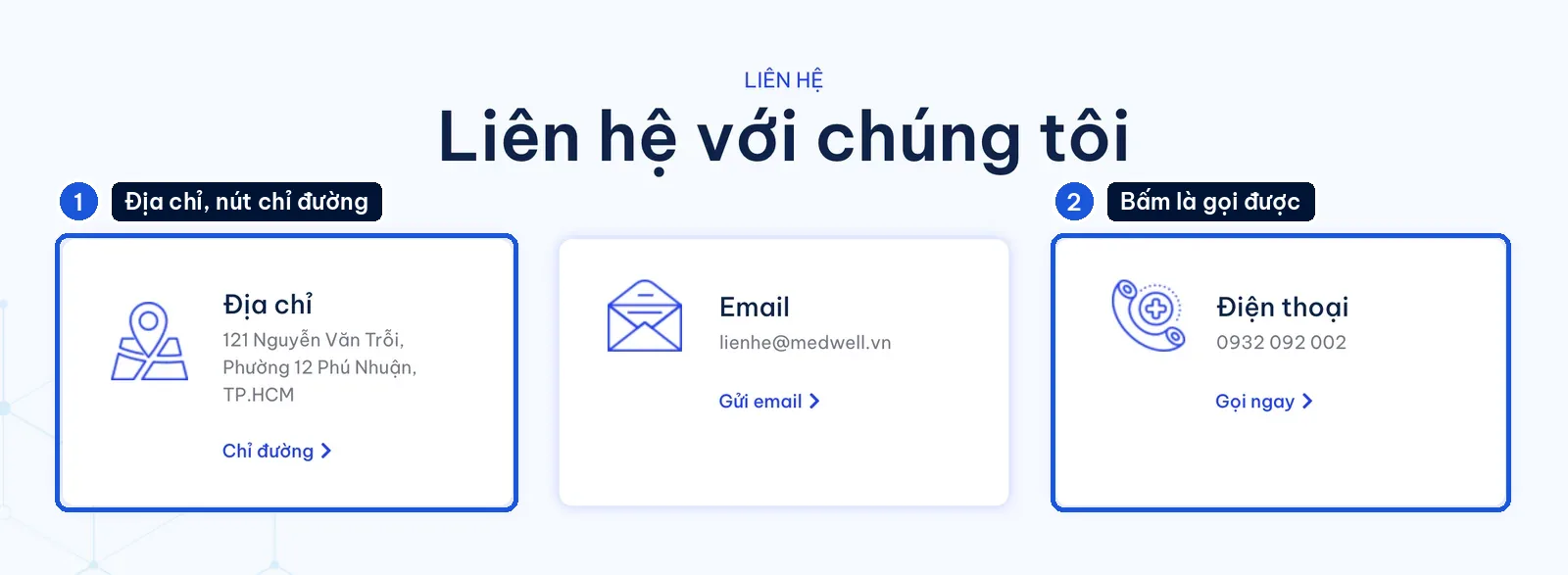 Khối địa chỉ có nút chỉ đường và số điện thoại trên mẫu website phòng khám Medwell