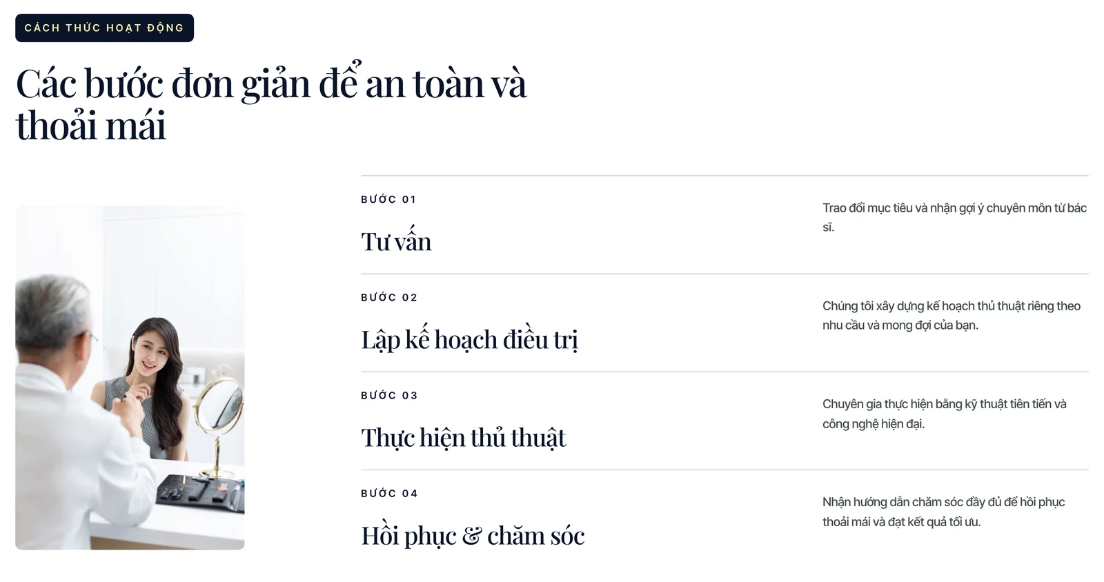 Quy trình bốn bước trên mẫu thẩm mỹ Clineora