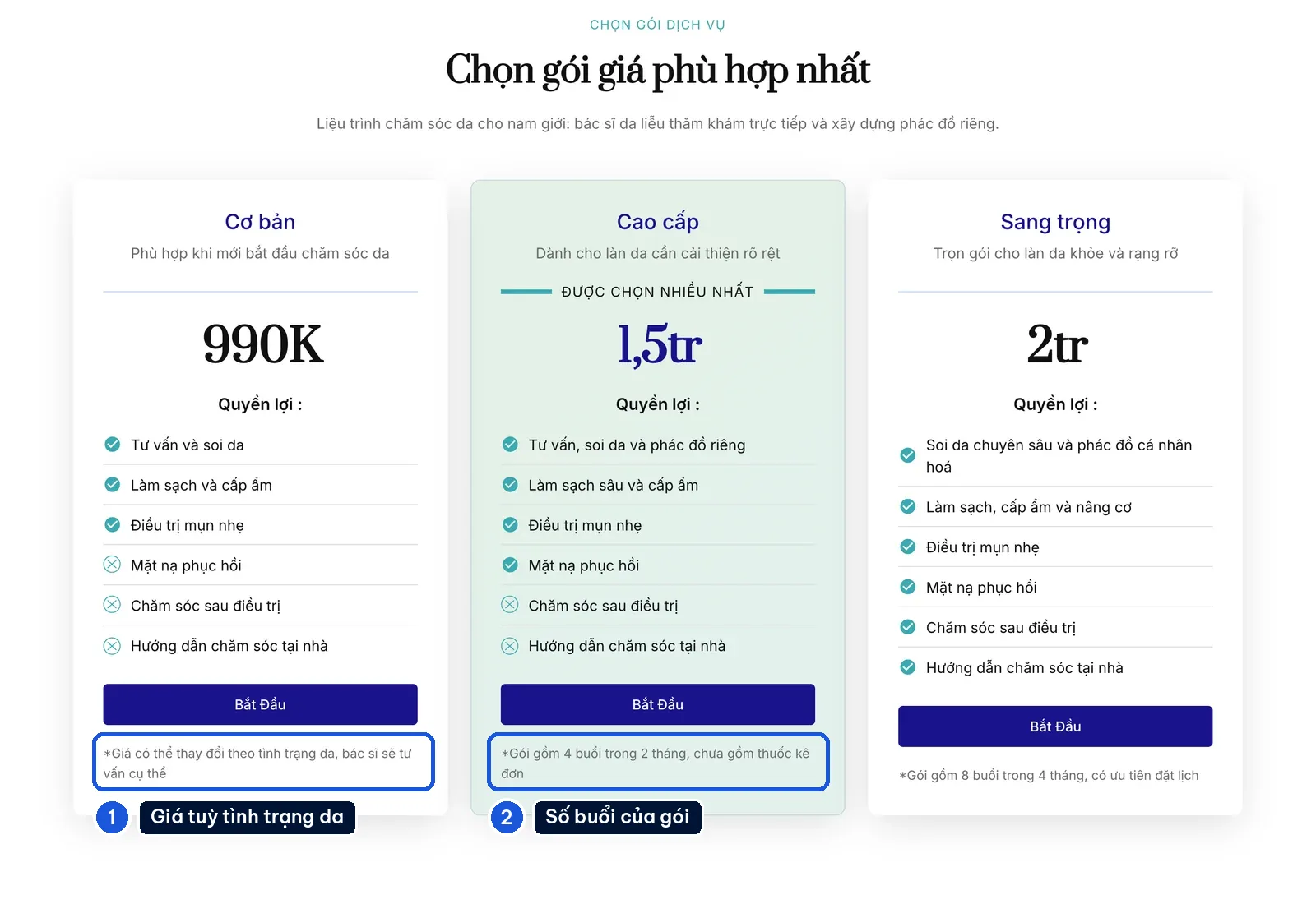 Bảng giá gói liệu trình trên mẫu thẩm mỹ Diathena