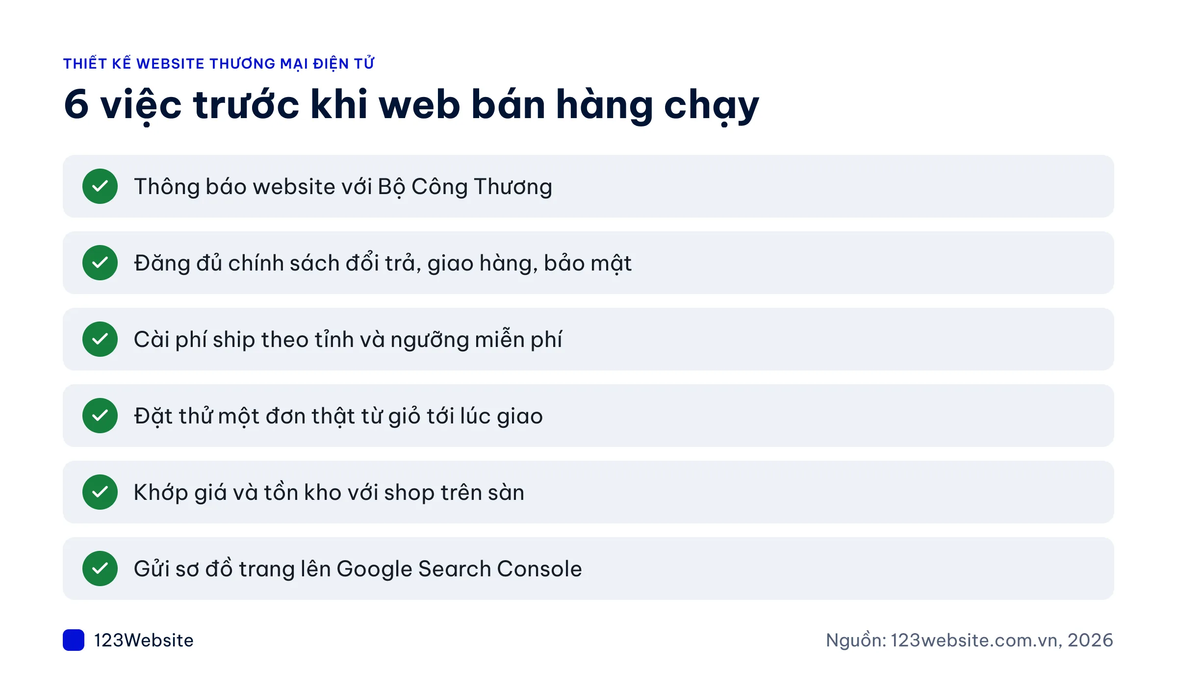 Checklist 6 việc trước và sau khi website thương mại điện tử nhận đơn thật