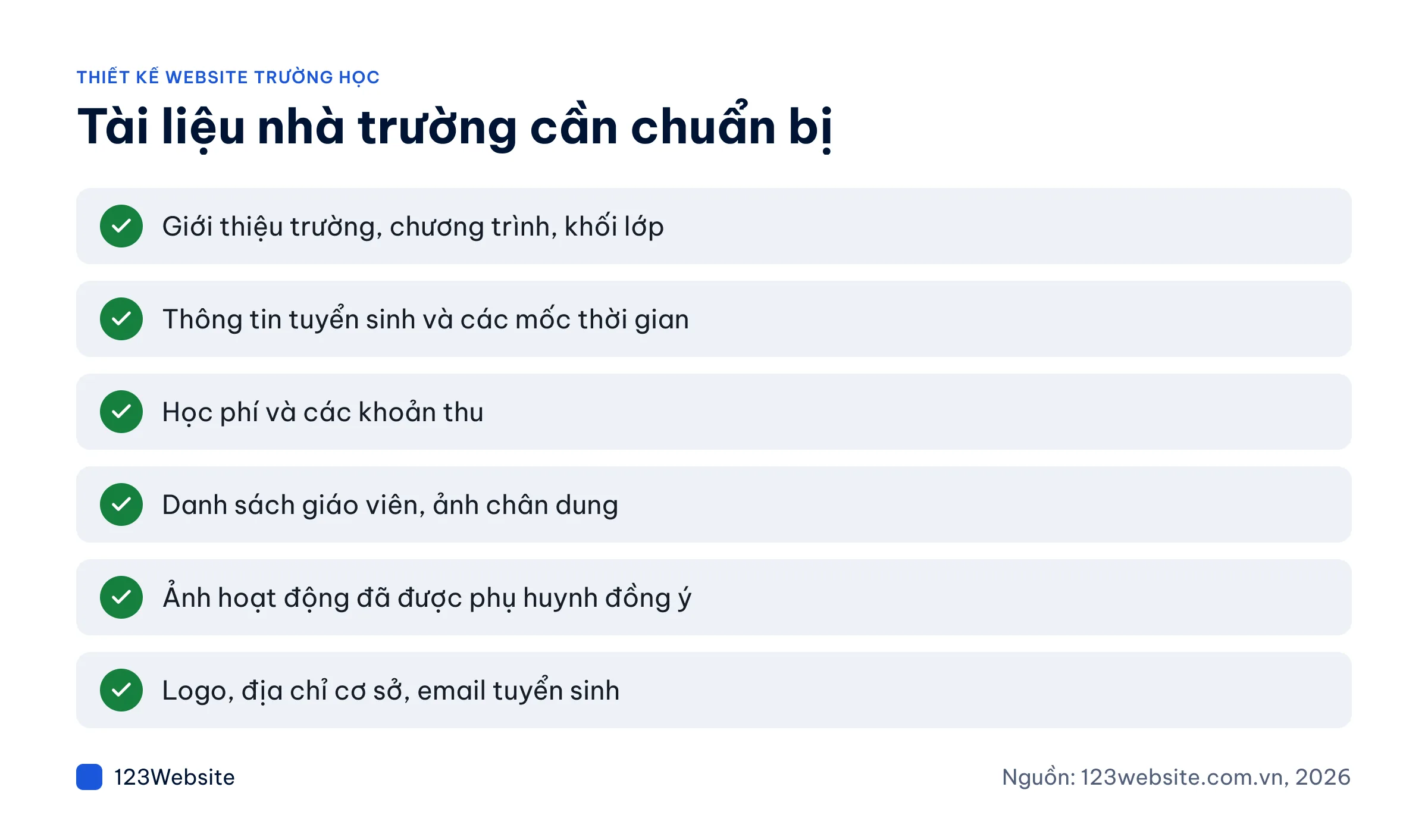 Sơ đồ checklist tài liệu nhà trường cần chuẩn bị cho website trường học
