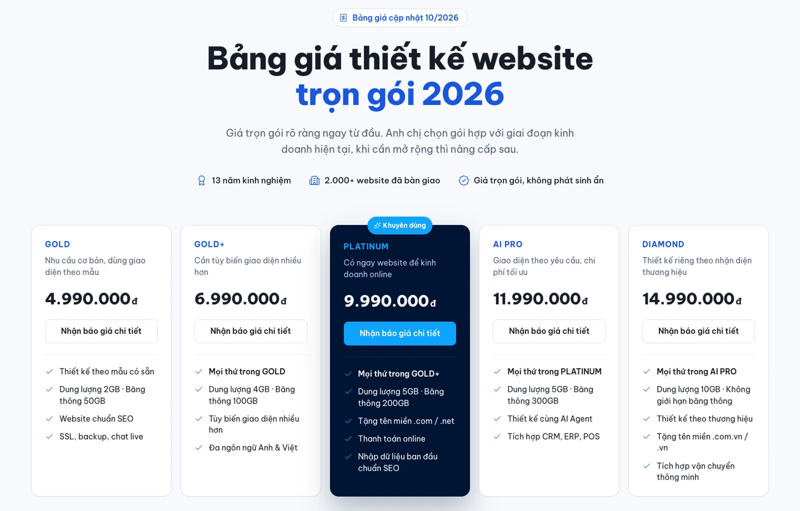 Năm gói GOLD, GOLD+, PLATINUM, AI PRO, DIAMOND trên trang bảng giá thiết kế website 123Website