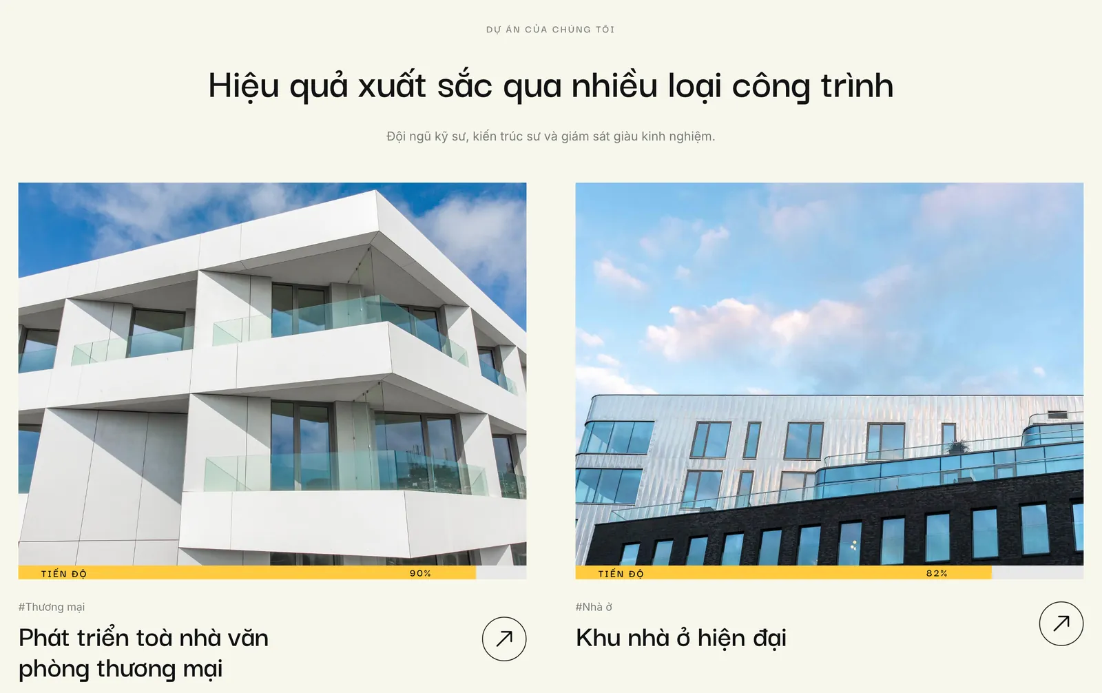 Trang dự án mẫu website xây dựng Buildra gắn nhãn loại công trình