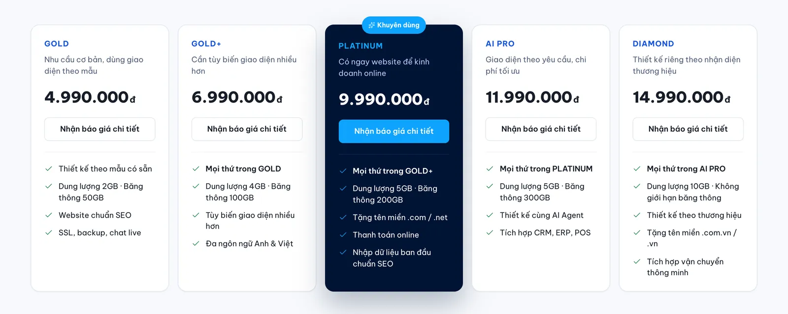 Bảng giá 5 gói thiết kế website trọn gói của 123Website từ GOLD đến DIAMOND