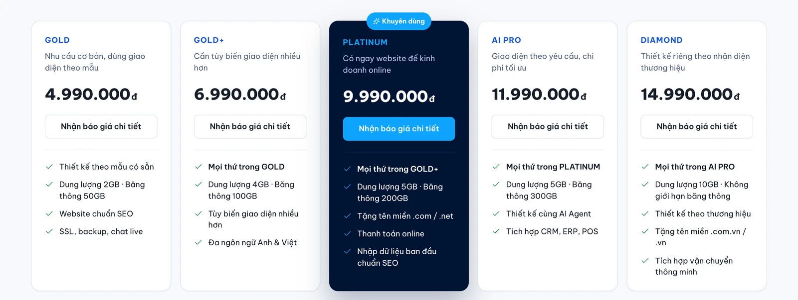 Bảng giá các gói thiết kế website trọn gói của 123Website từ GOLD đến DIAMOND
