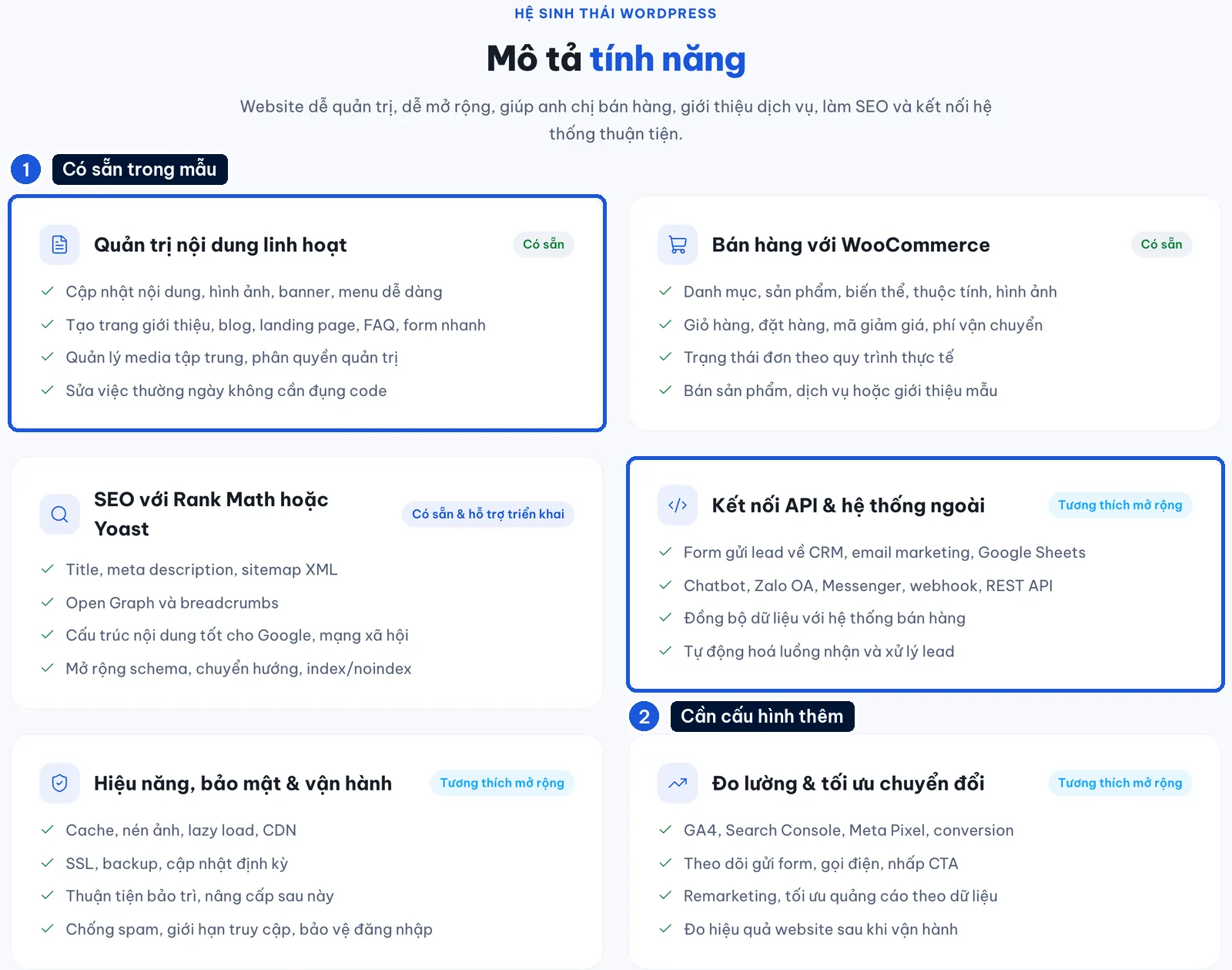 Bảng tính năng mẫu website giáo dục Educrat: phần có sẵn và phần tương thích mở rộng
