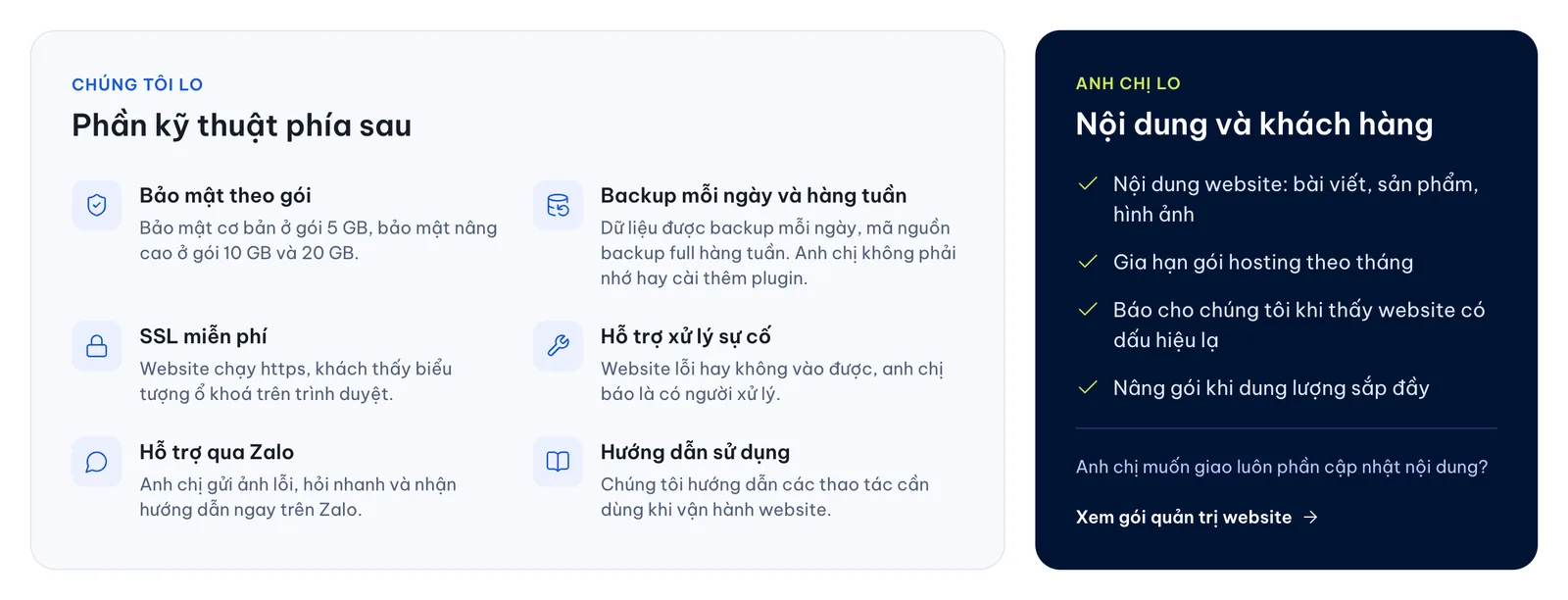 Phần việc kỹ thuật hosting có quản trị 123Website đảm nhận: bảo mật, backup, SSL