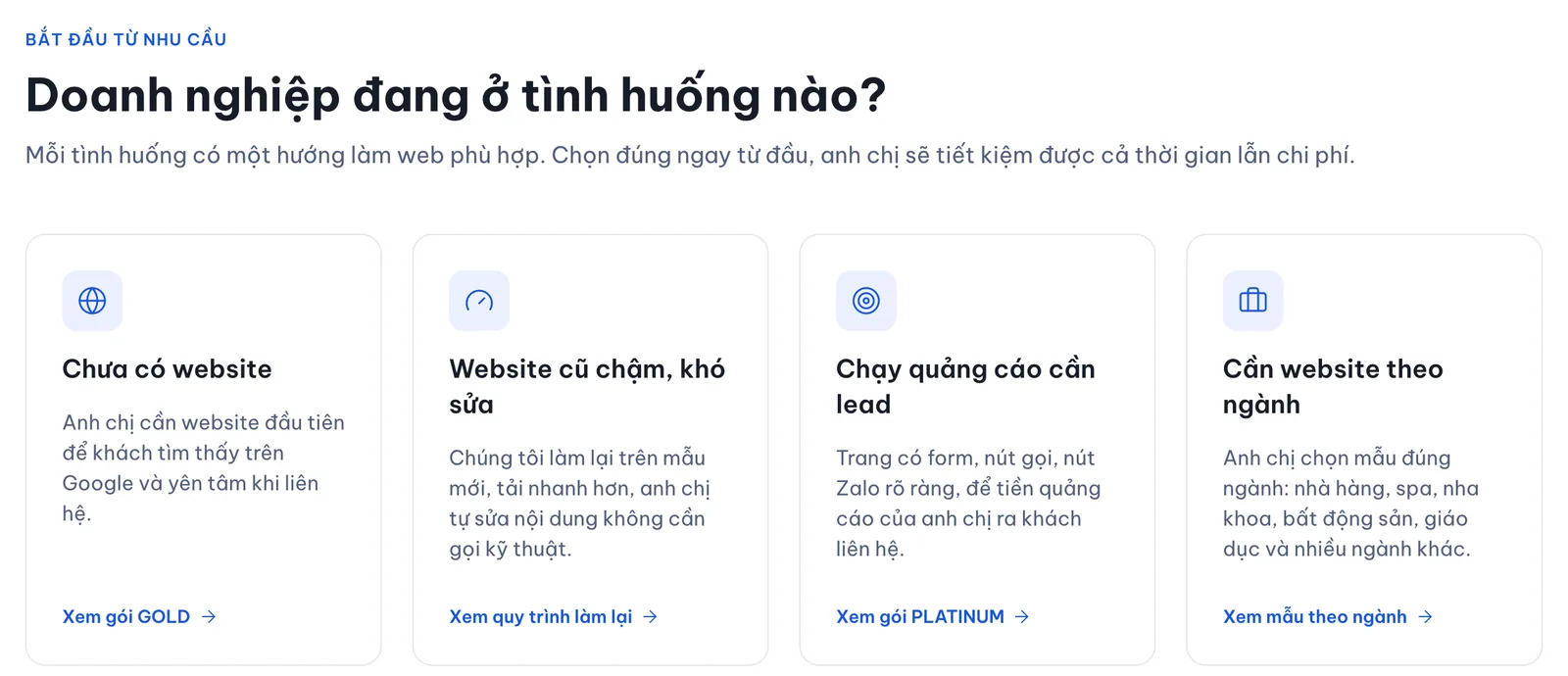 Situations where a business should build the website first: no site yet, a slow old site, or ads that need leads