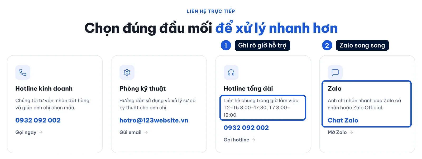 Khối liên hệ ghi giờ làm việc và nút Chat Zalo trên website 123Website